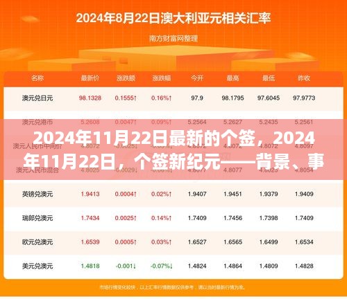 建議，深度探析，個簽新紀元——背景、事件、影響與時代地位（2024年11月22日最新）