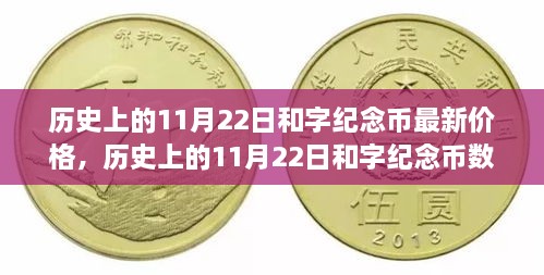 歷史上的11月22日和字紀(jì)念幣，最新價(jià)格與數(shù)字化重塑的高科技產(chǎn)品介紹