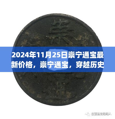 崇寧通寶最新價格解析，穿越歷史的貨幣明珠（2024年11月25日）