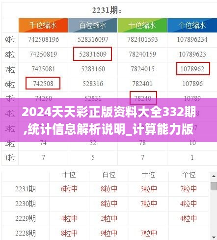 2024天天彩正版資料大全332期,統(tǒng)計(jì)信息解析說明_計(jì)算能力版YCE11.69