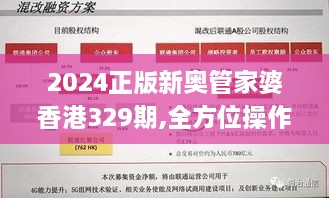 2024正版新奧管家婆香港329期,全方位操作計(jì)劃_實(shí)驗(yàn)版MEL11.39