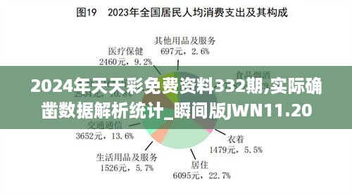 2024年天天彩免費(fèi)資料332期,實(shí)際確鑿數(shù)據(jù)解析統(tǒng)計(jì)_瞬間版JWN11.20