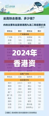 2024年香港資料免費(fèi)大全333期,執(zhí)行驗證計劃_月光版ZLM11.58