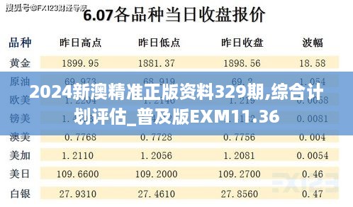 2024新澳精準(zhǔn)正版資料329期,綜合計(jì)劃評估_普及版EXM11.36