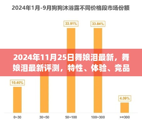 2024年11月 第140頁