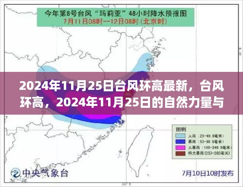 2024年11月25日臺風(fēng)環(huán)高最新，臺風(fēng)環(huán)高，2024年11月25日的自然力量與人文挑戰(zhàn)