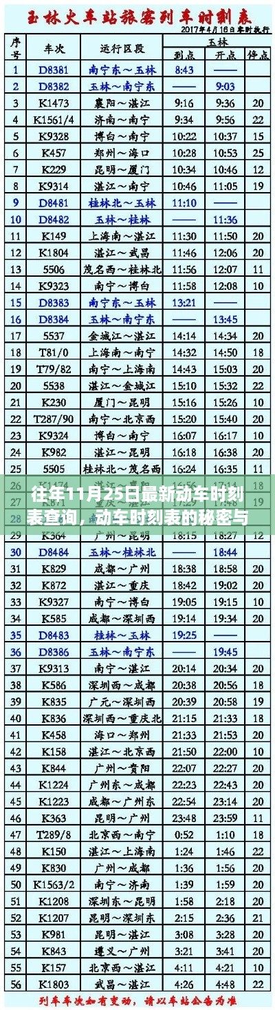 往年11月25日動(dòng)車時(shí)刻表揭秘，溫馨的相遇與出行的秘密