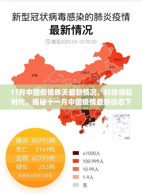 11月中國疫情昨天最新情況，科技領(lǐng)航時代，揭秘十一月中國疫情最新動態(tài)下的智能防控神器與前沿體驗