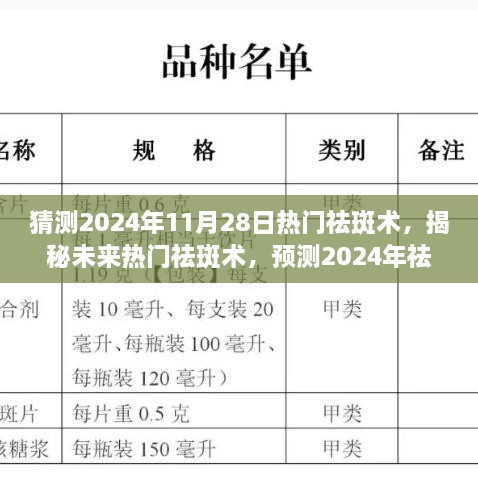 揭秘未來熱門祛斑術(shù)，預(yù)測(cè)2024年祛斑新潮流，打造無瑕肌膚新紀(jì)元。