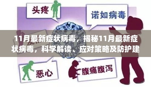 揭秘，11月最新癥狀病毒詳解——科學(xué)解讀、防護(hù)與應(yīng)對(duì)策略