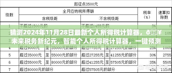 智能預(yù)測未來稅務(wù)新紀(jì)元，最新個人所得稅計算器一鍵體驗未來稅收新體驗??