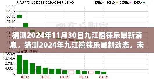 九江禧徠樂最新動態(tài)揭秘，深度解析未來展望與預測