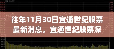 宜通世紀股票最新消息深度評測與用戶群體分析，特性、體驗與競品對比報告