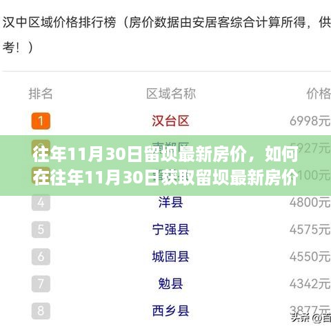 往年11月30日留壩最新房?jī)r(jià)全解析，獲取指南與初學(xué)者進(jìn)階建議