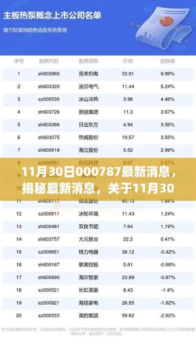 11月30日000787最新消息，揭秘最新消息，關于11月30日關于代碼000787的三大要點解析