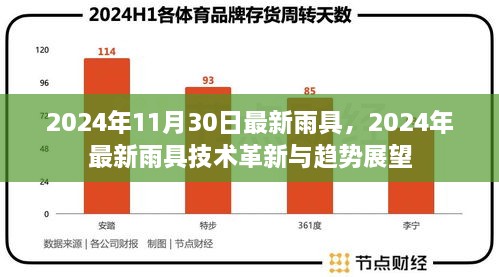 2024年11月30日最新雨具，2024年最新雨具技術(shù)革新與趨勢(shì)展望