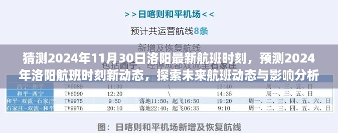 2024年洛陽航班時刻新動態(tài)預測及未來航班動態(tài)影響分析