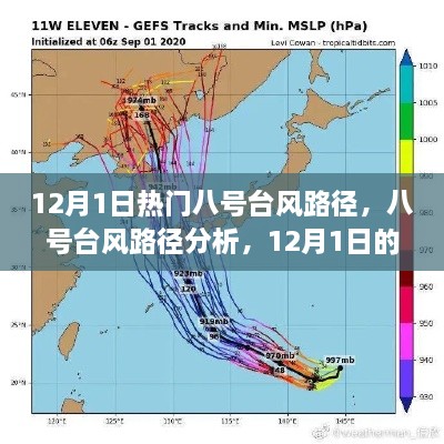 八號臺風路徑分析，最新動態(tài)與熱門話題熱議