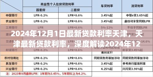 天津最新貸款利率深度解讀，2024年金融新動(dòng)向下的貸款利率分析