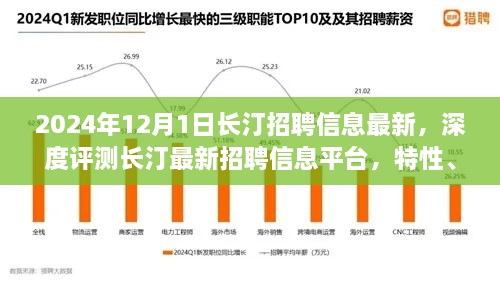 長(zhǎng)汀最新招聘信息平臺(tái)深度解析，特性、體驗(yàn)、競(jìng)爭(zhēng)分析與目標(biāo)用戶洞察（2024年12月版）