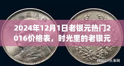 2024年12月1日老銀元熱門2016價(jià)格表，時(shí)光里的老銀元，一段關(guān)于友情與回憶的溫馨故事