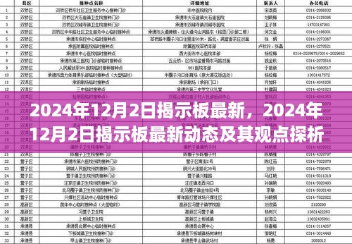 揭秘最新動態(tài)，2024年12月2日揭示板觀點探析與最新資訊速遞