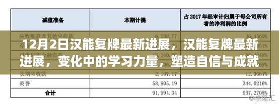 漢能復(fù)牌進展，學習力量助力塑造自信與成就感的旅程