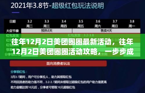 美團(tuán)圈圈活動攻略，省錢達(dá)人養(yǎng)成記，揭秘往年12月2日最新活動！