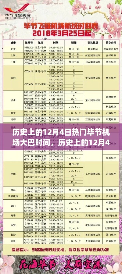 歷史上的12月4日畢節(jié)機(jī)場大巴時(shí)間表全覽