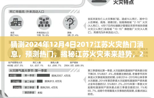 揭秘江蘇火災(zāi)趨勢，預(yù)測未來熱門新聞與深度解讀火災(zāi)事件（2024年12月4日）