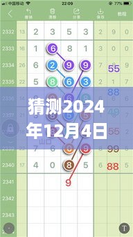 揭秘NYMEX天然氣市場趨勢，預(yù)測2024年12月4日的熱門動態(tài)與行業(yè)趨勢分析