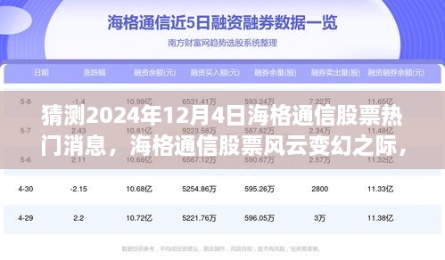 海格通信股票風(fēng)云變幻之際，探尋小巷通信特色小店，預(yù)測(cè)未來(lái)股票動(dòng)態(tài)熱門消息分析（2024年12月4日）