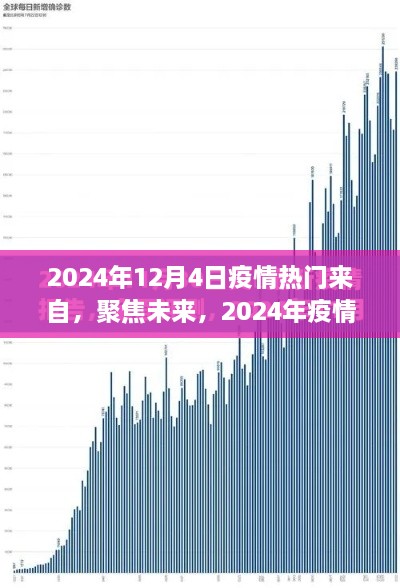 2024年疫情熱點(diǎn)深度解析，聚焦未來(lái)，探討熱門話題