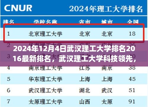 2024年12月6日 第9頁