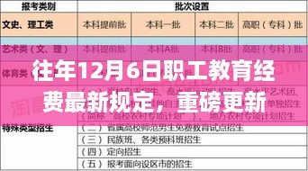 重磅更新，往年12月6日職工教育經(jīng)費最新規(guī)定詳解與解讀