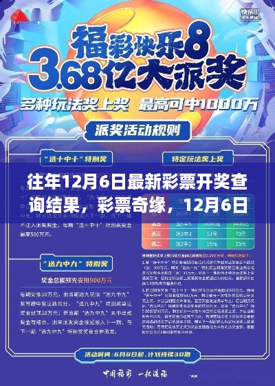 彩票奇緣，揭秘12月6日的幸運(yùn)時(shí)刻與家的溫暖，最新開獎(jiǎng)查詢結(jié)果揭曉