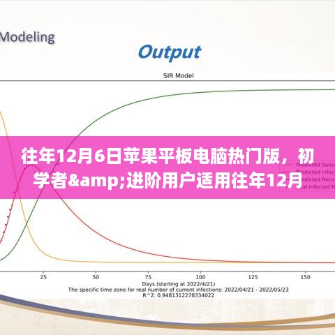 往年12月6日蘋果平板電腦熱門版，初學(xué)者&進(jìn)階用戶適用往年12月6日蘋果平板電腦熱門版選購(gòu)攻略