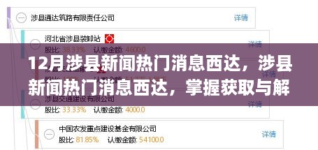 涉縣新聞熱門消息西達(dá)，全面指南與解讀信息的掌握之道