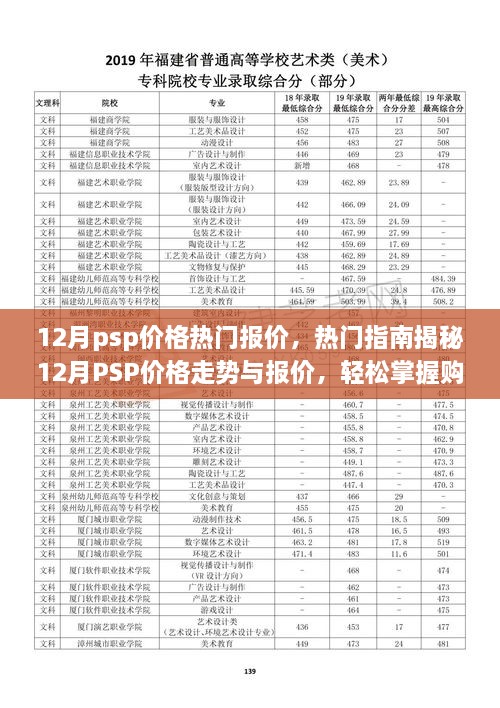 揭秘12月PSP價(jià)格走勢(shì)與報(bào)價(jià)，熱門指南助你輕松掌握購(gòu)買技巧