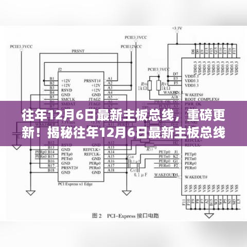 揭秘往年12月6日最新主板總線更新，掌握未來科技趨勢(shì)前沿信息！