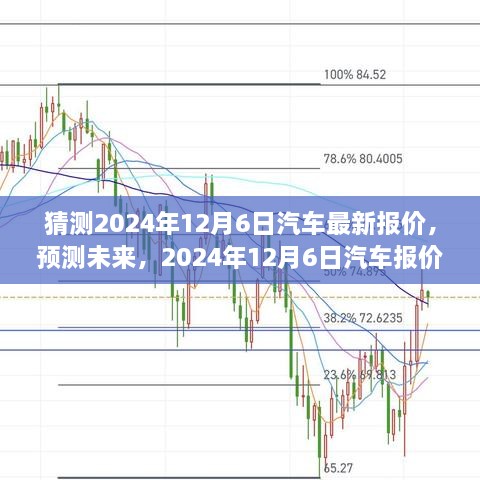 2024年12月6日汽車報(bào)價走勢預(yù)測，最新報(bào)價分析與未來趨勢猜測