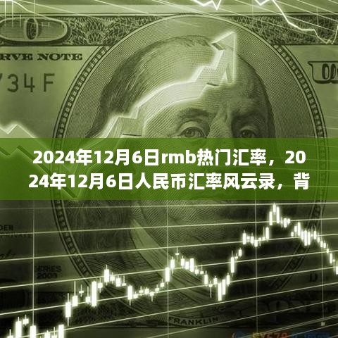 2024年12月6日人民幣匯率風(fēng)云錄，背景、事件與影響全解析