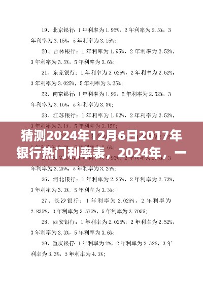 2024年銀行利率預測，一場關于心靈寧靜的利率探索之旅