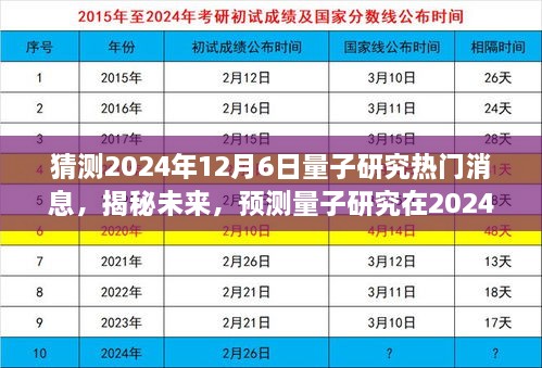 2024年12月7日 第3頁