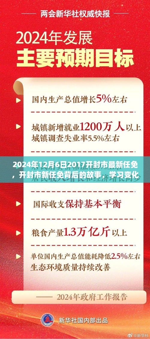 開封市最新任免背后的故事，學(xué)習(xí)變化的力量，自信成就未來（開封市任免動態(tài)）