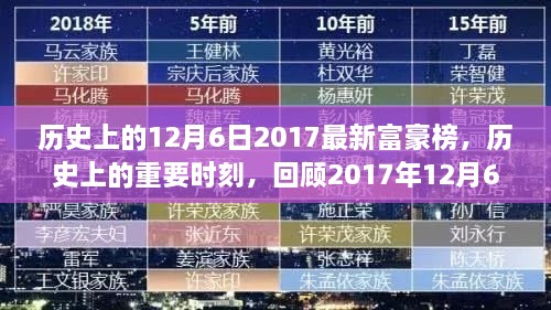 回顧歷史，揭秘2017年富豪榜揭曉時(shí)刻，探尋財(cái)富背后的故事