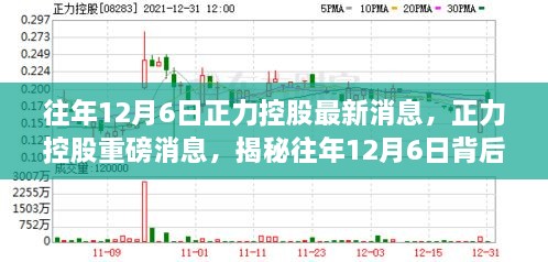 揭秘正力控股歷年12月6日的重磅消息與背后故事