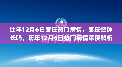 歷年12月6日棗莊警鐘長(zhǎng)鳴，熱門病情深度解析與回顧