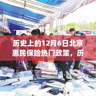 歷史上的12月6日北京惠民保險政策解析，熱門政策回顧與解讀