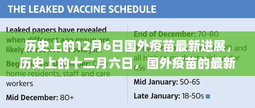 歷史上的十二月六日，國(guó)外疫苗最新進(jìn)展及其影響概覽